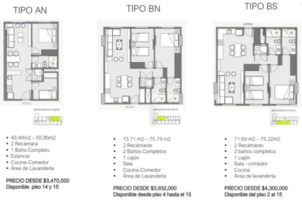 Departamento en venta en Nuevo Centro Monterrey, Monterrey — foto 2 de 3