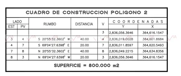 Terreno en venta en Veredalta, San Pedro Garza García — foto 3 de 8