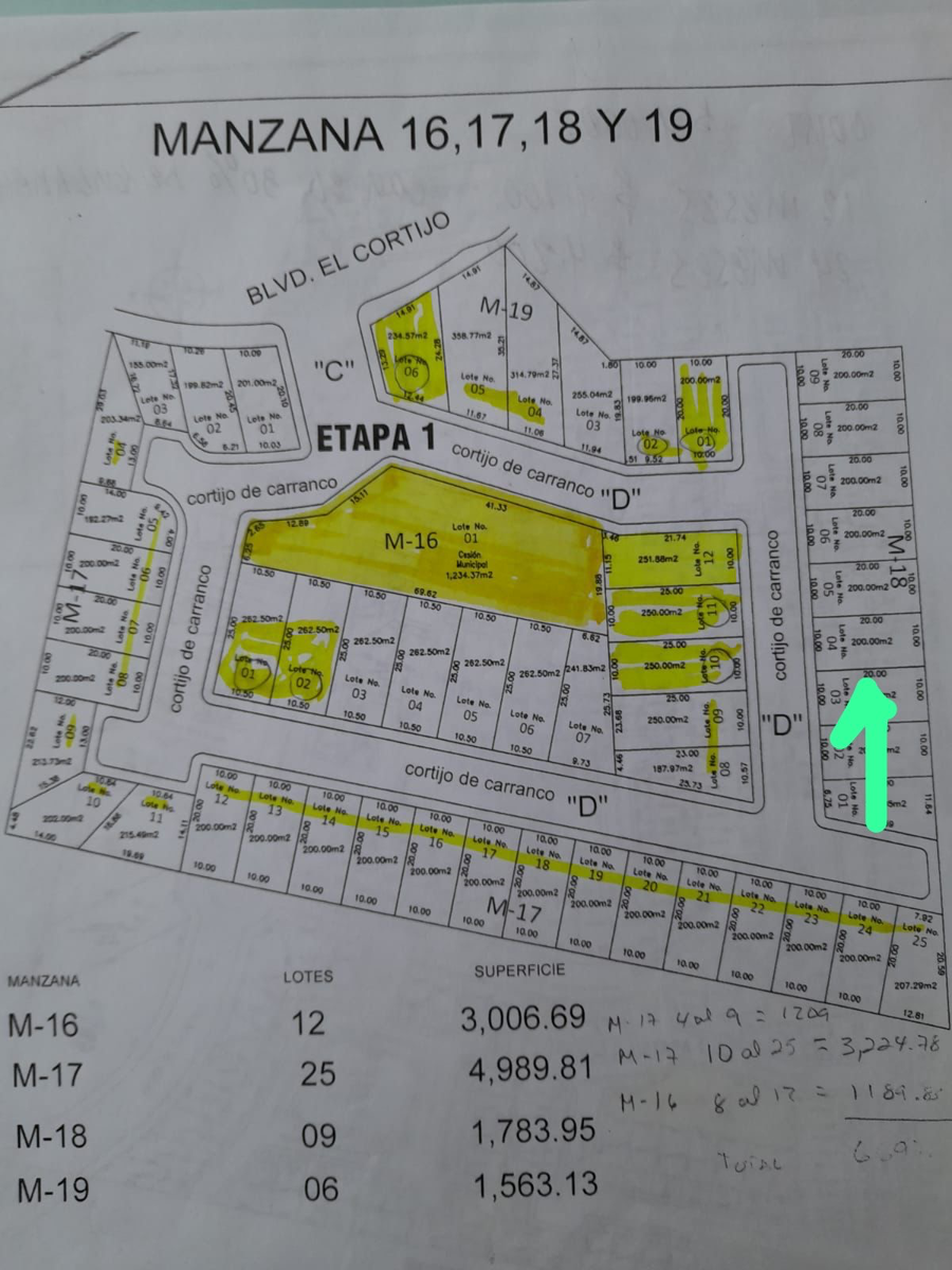 Vista 4 de Terreno Residencial en Venta en Cortijo Las Trojes, Torreón