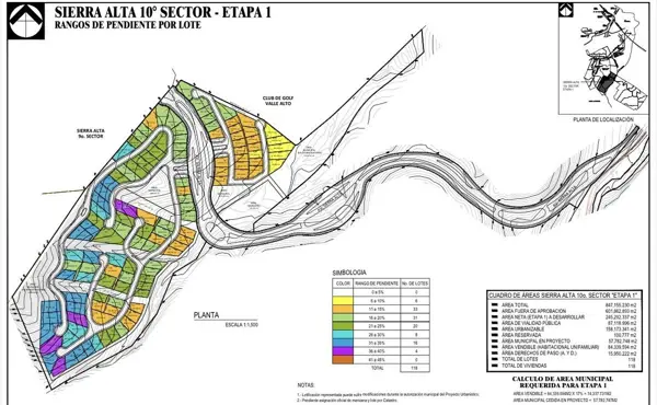 Terreno en Venta en Monterrey