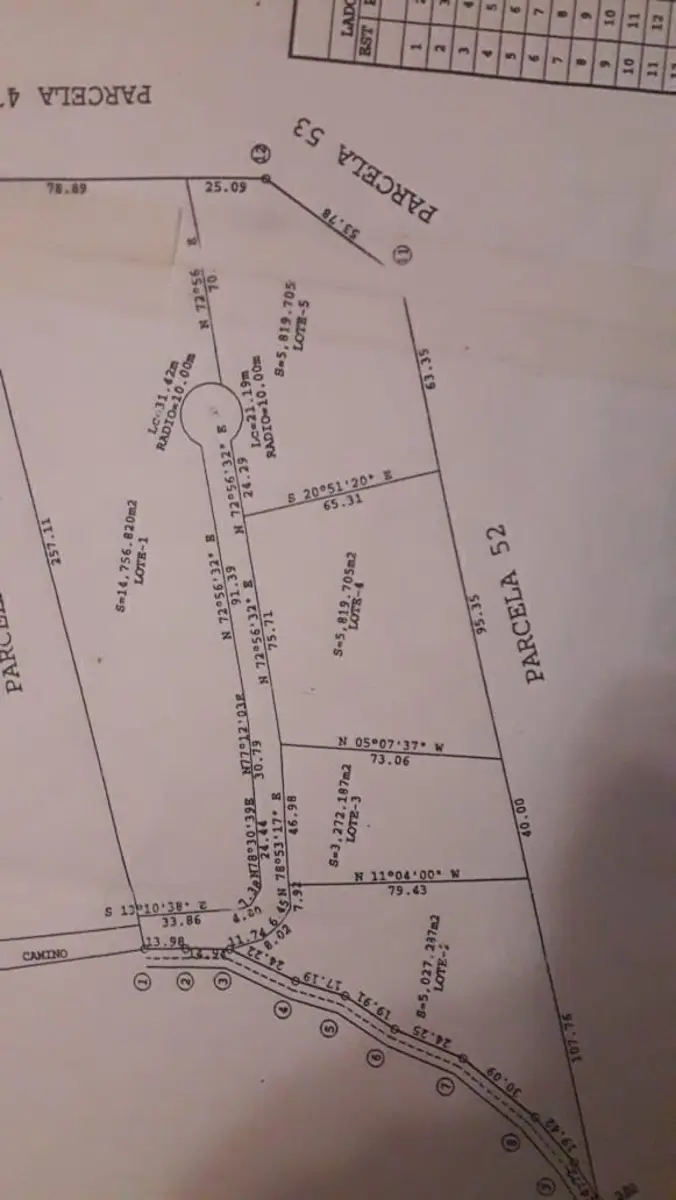TERRENO EN VENTA CADEREYTA NUEVO LEON TERRENO EN VENTA CADEREYTA NUEVO LEON