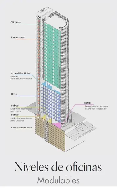 Departamento en venta en Zona Loma Larga Oriente, San Pedro Garza García — foto 3 de 9