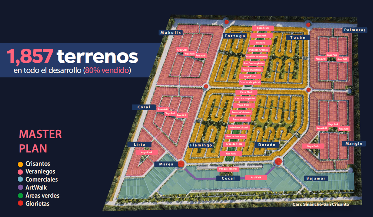 Terreno en venta en San Crisanto, Sinanché — foto 1 de 2