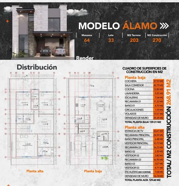 Casa en venta en Seterra Residencial, Saltillo — foto 2 de 3