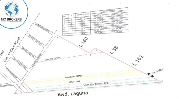 Terreno en venta en Zaragoza Sur, Torreón — foto 2 de 3