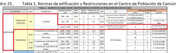 Terreno en venta en Cancún, Benito Juárez — foto 3 de 3