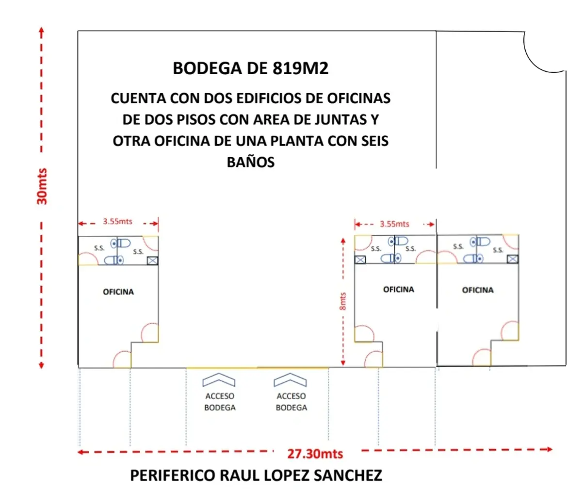 Bodega en RENTA sobre Periferico Raul Lopez Sánchez Bodega en RENTA sobre Periferico Raul Lopez Sánchez