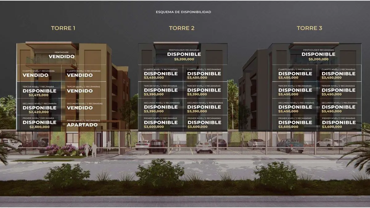 Departamento en venta en El Pedregal, Ahome — foto 1 de 11