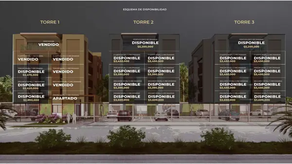 Departamentos en Venta
