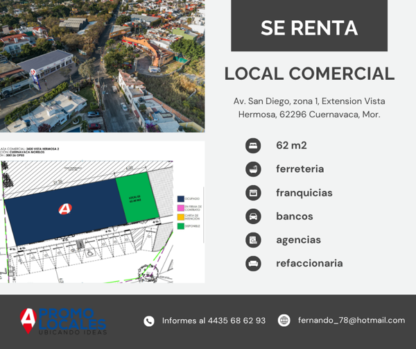¡Atención, Visionario! ¿Sigues buscando el lugar "ideal" o estás listo para adueñarte del mercado
