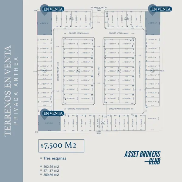 Terreno en venta en Alcázar del Country, Ahome — foto 2 de 2