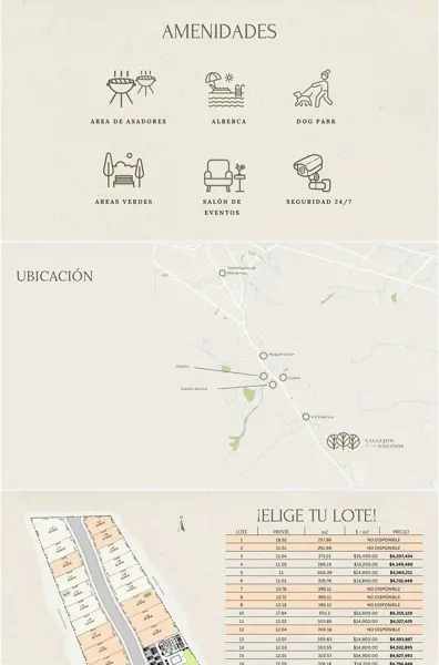 Terreno en venta en Antigua Hacienda Santa Anita, Monterrey — foto 2 de 7