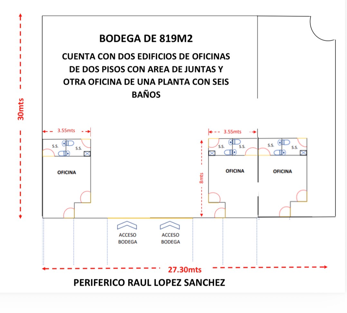 BODEGA RENTA PERIFERICO RAUL LOPEZ SANCHEZ BODEGA RENTA PERIFERICO RAUL LOPEZ SANCHEZ