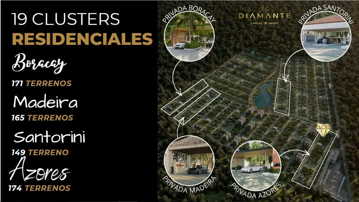 Terreno en venta en Cancún Centro, Benito Juárez — foto 1 de 8