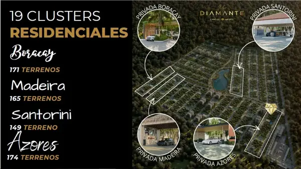 Terrenos Residenciales en Cancún desde $433,500