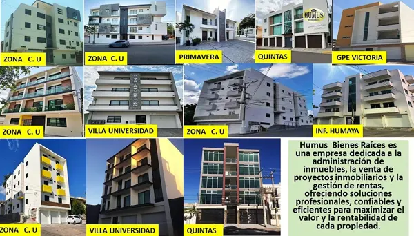 Apartamento Amueblado en Renta en Zona Norte de Culiacán