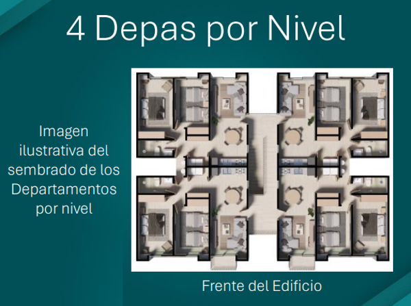 Departamento en venta en Torreon Centro, Torreón — foto 3 de 5
