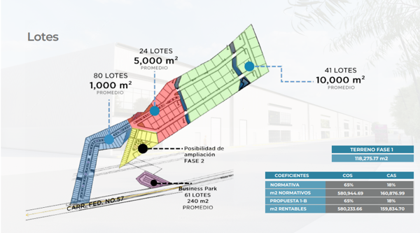 Terreno en venta en Industrial, Querétaro — foto 2 de 6