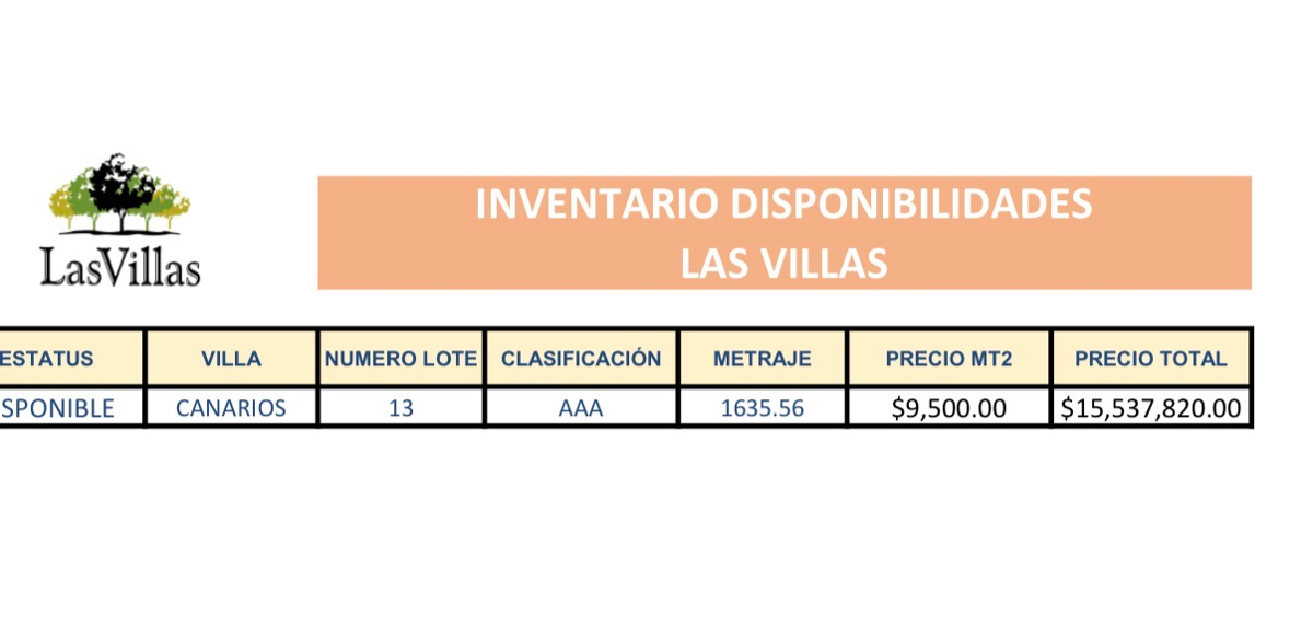 Terreno en venta en Las Villas, Torreón — foto 1 de 3