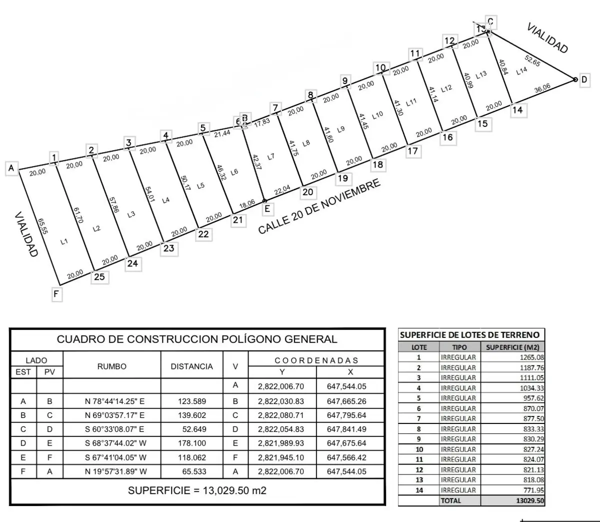 Terreno en Venta en Centauro del Norte, Lerdo, Durango Terreno en Venta en Centauro del Norte, Lerdo, Durango