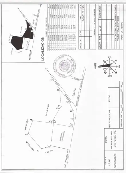 Terreno en venta en Suma, Suma — foto 3 de 4