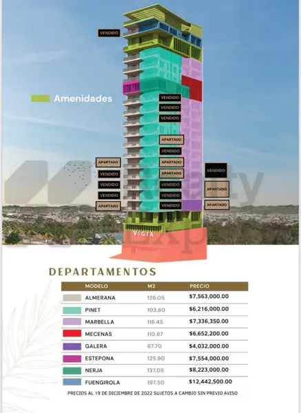 Departamento en venta en Telleria, Mazatlán — foto 2 de 16