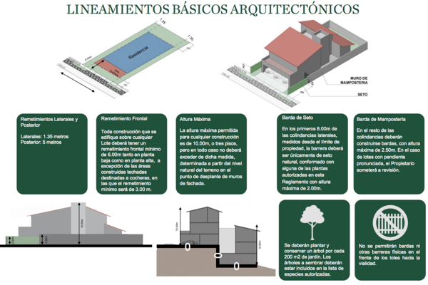 Terreno en venta en Zona San Agustín, San Pedro Garza García — foto 3 de 4