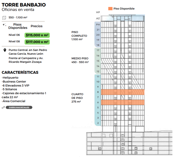 Oficina en venta en Punto Central, San Pedro Garza García — foto 2 de 12