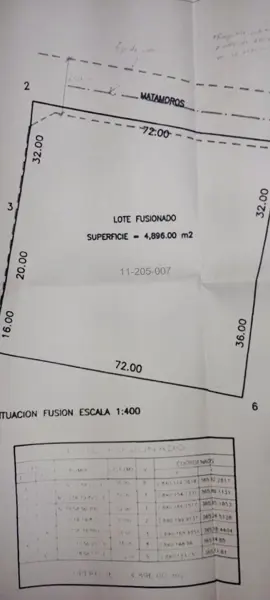 Terreno Obispado Uso Mixto Venta