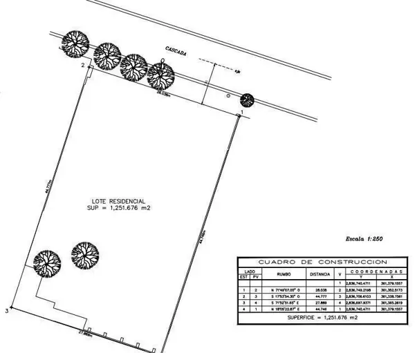 Terreno en Venta Lomas del Valle