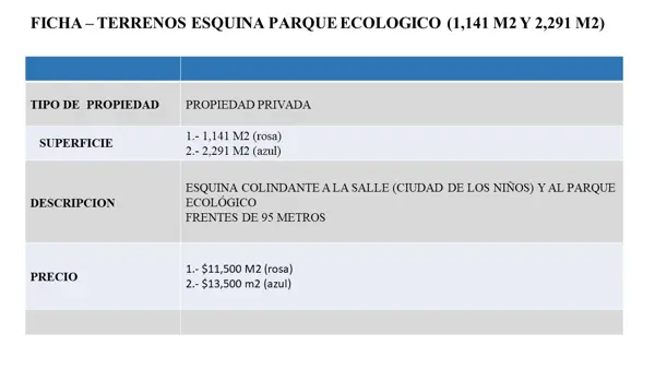 Venta de terreno por el Parque Ecológico Calle principal uso dr suelo mixto
