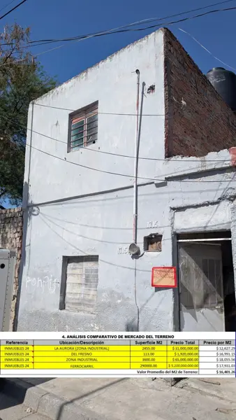 Terreno en venta en Ferrocarril, Guadalajara — foto 2 de 15
