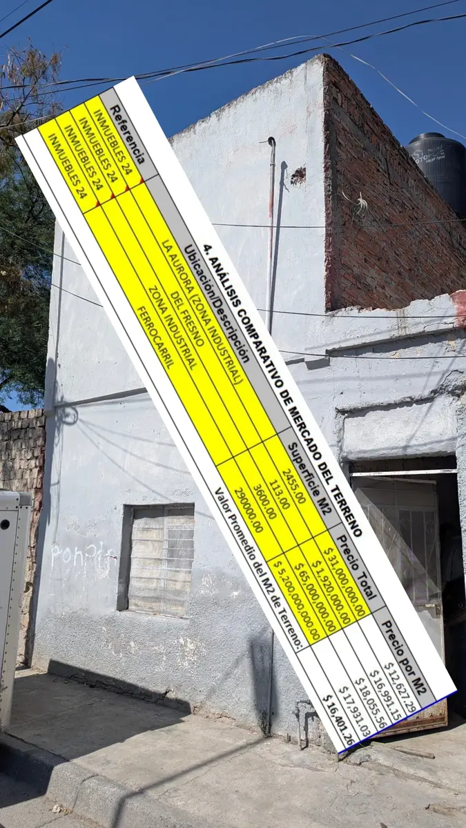 Terreno en venta en Ferrocarril, Guadalajara — foto 1 de 15