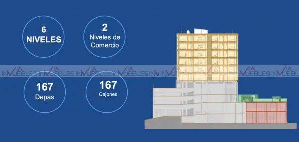 Departamento en venta en Del Norte, Monterrey — foto 3 de 13