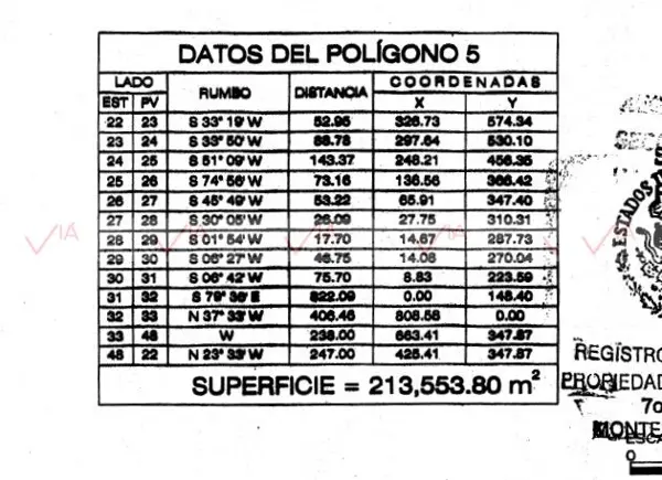 Terreno en venta en El Barro, Monterrey — foto 3 de 16