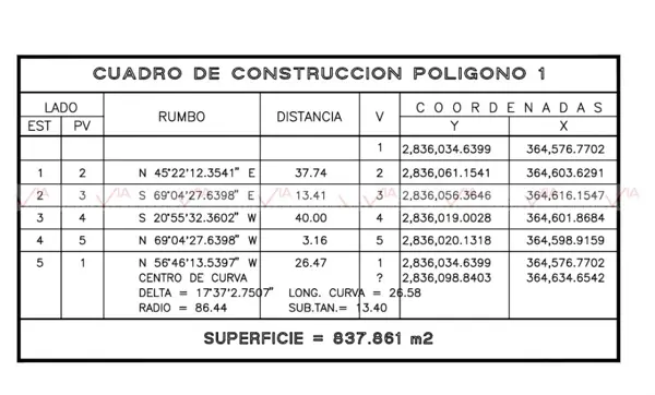 Terreno en venta en Veredalta, San Pedro Garza García — foto 3 de 8