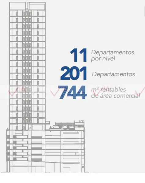 Departamento en venta en Chepevera, Monterrey — foto 3 de 11