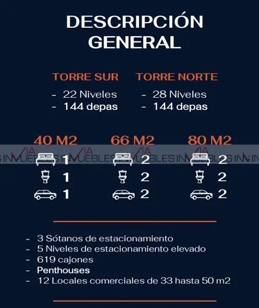 Departamento en venta en Jardin Español, Monterrey — foto 2 de 12