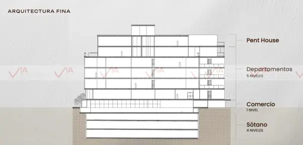 Departamento en venta en Jardines de Campestre, San Pedro Garza García — foto 3 de 13
