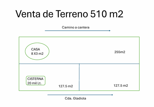 Terreno en venta en San Juan Temamatla, Temamatla — foto 3 de 3