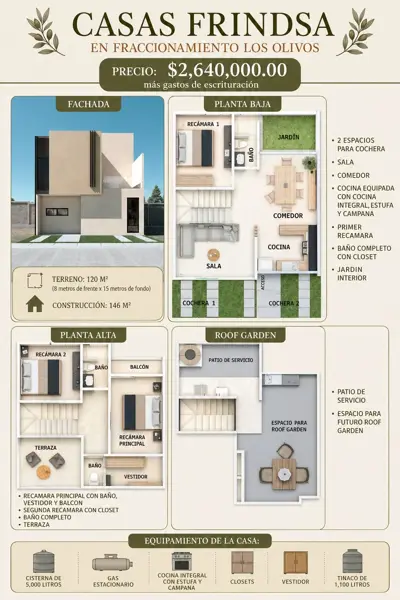 Casa en venta en Villas de la Concepción, San Agustín Tlaxiaca — foto 2 de 20
