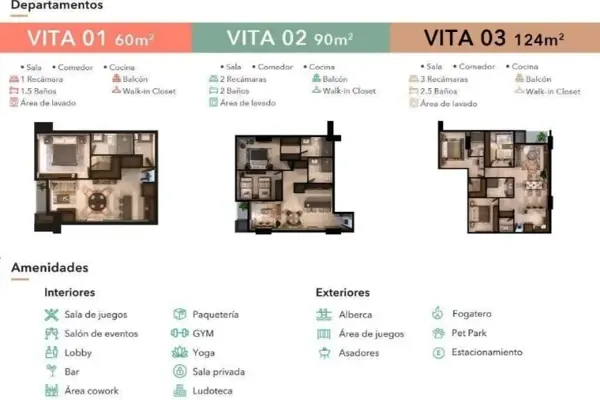 Departamento en venta en Los Ángeles, Saltillo — foto 3 de 4