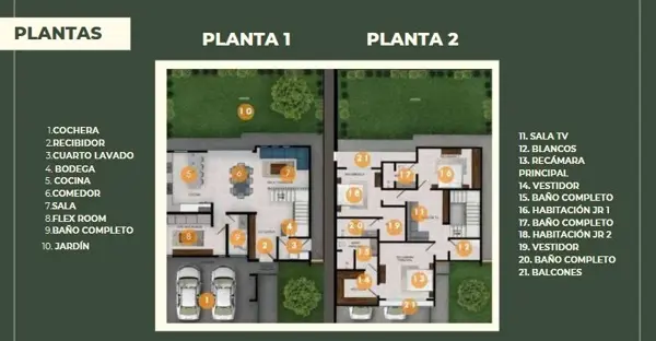 Casa en venta en Villas del Renacimiento, Torreón — foto 2 de 4