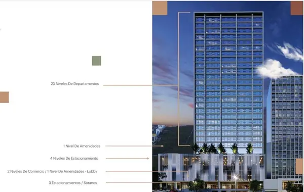 Departamento en venta en Zona Valle Oriente, San Pedro Garza García — foto 2 de 9