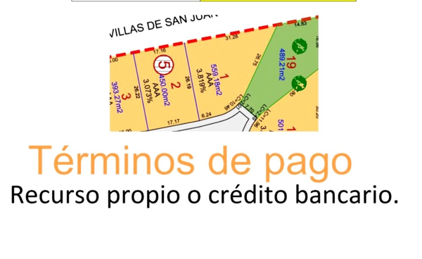Terreno en venta en Torrada Residencial, Saltillo — foto 3 de 4