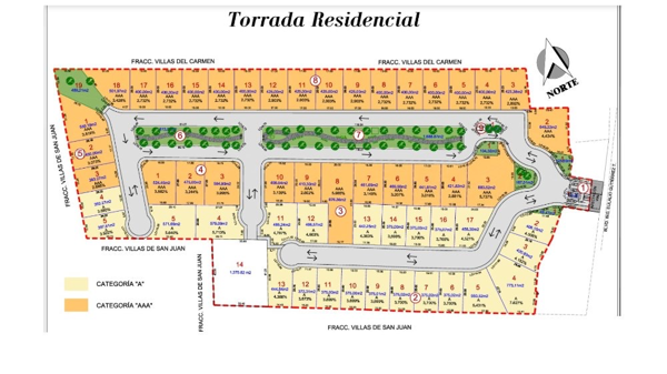 Terreno en venta en Torrada Residencial, Saltillo — foto 2 de 4