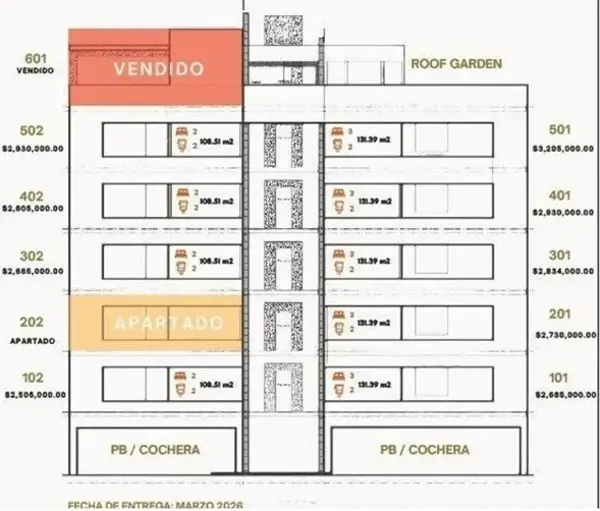 Departamento en venta en Zerezotla, San Pedro Cholula — foto 2 de 9