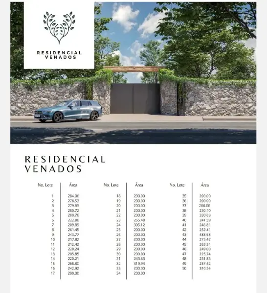Terreno en venta en Centro Jiutepec, Jiutepec — foto 3 de 21