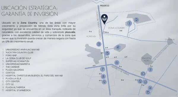 Departamento en venta en Santa María Yaxché, Mérida — foto 3 de 22
