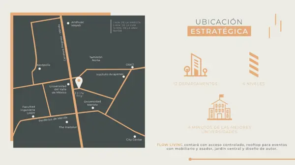 Departamento en venta en Temozon Norte, Mérida — foto 3 de 15